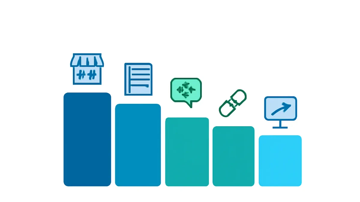 Infographic: Local Pack vs Paid Ads click distribution on mobile search