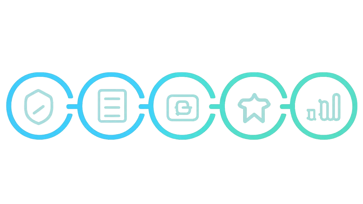 Infographic: Step-by-step GBP optimization process flow