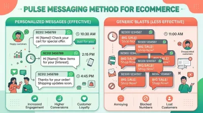The PULSE Method: Move Pakistani Ecommerce From Blast to Chat