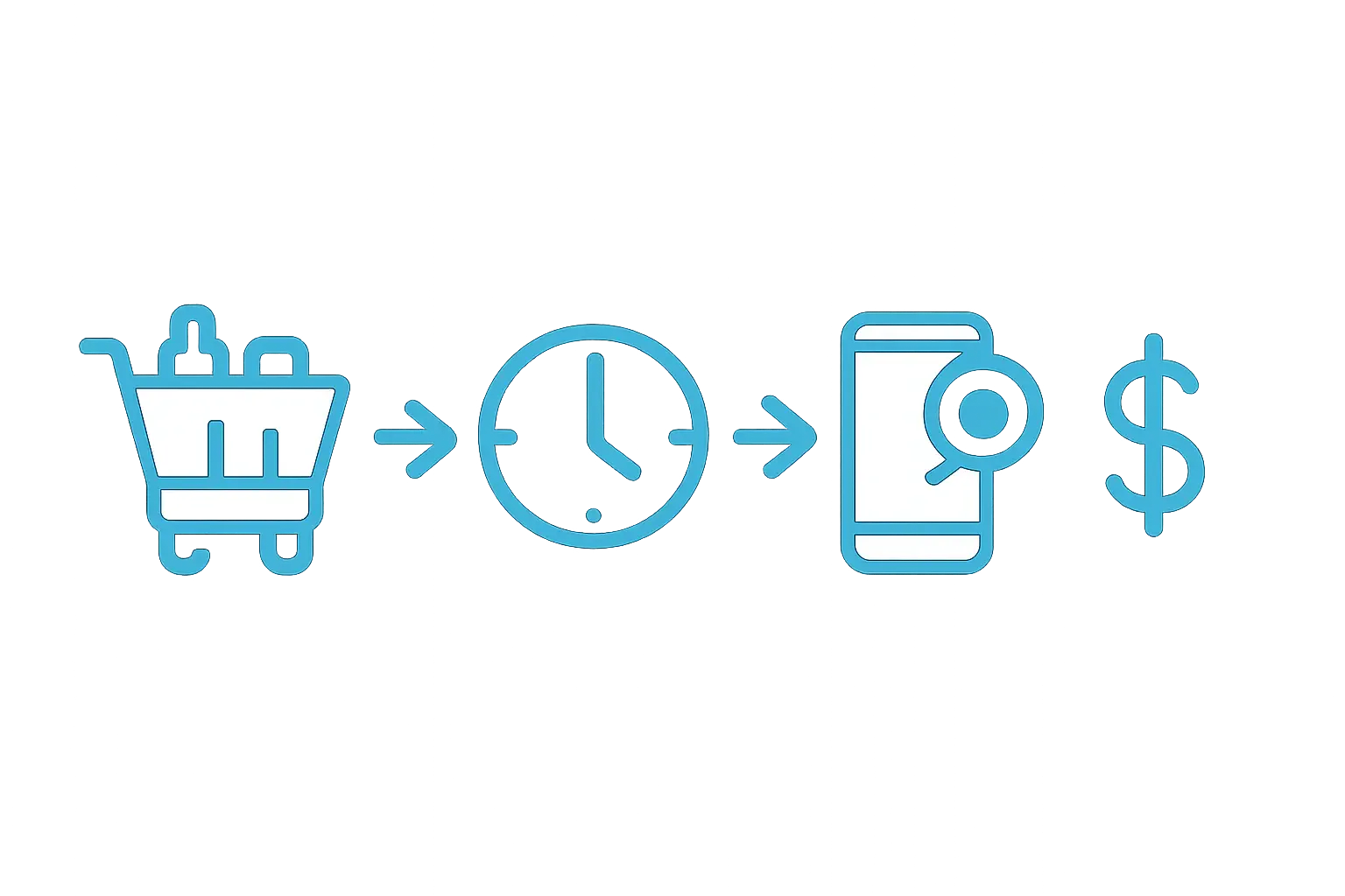 Infographic: PULSE framework five-step flow diagram