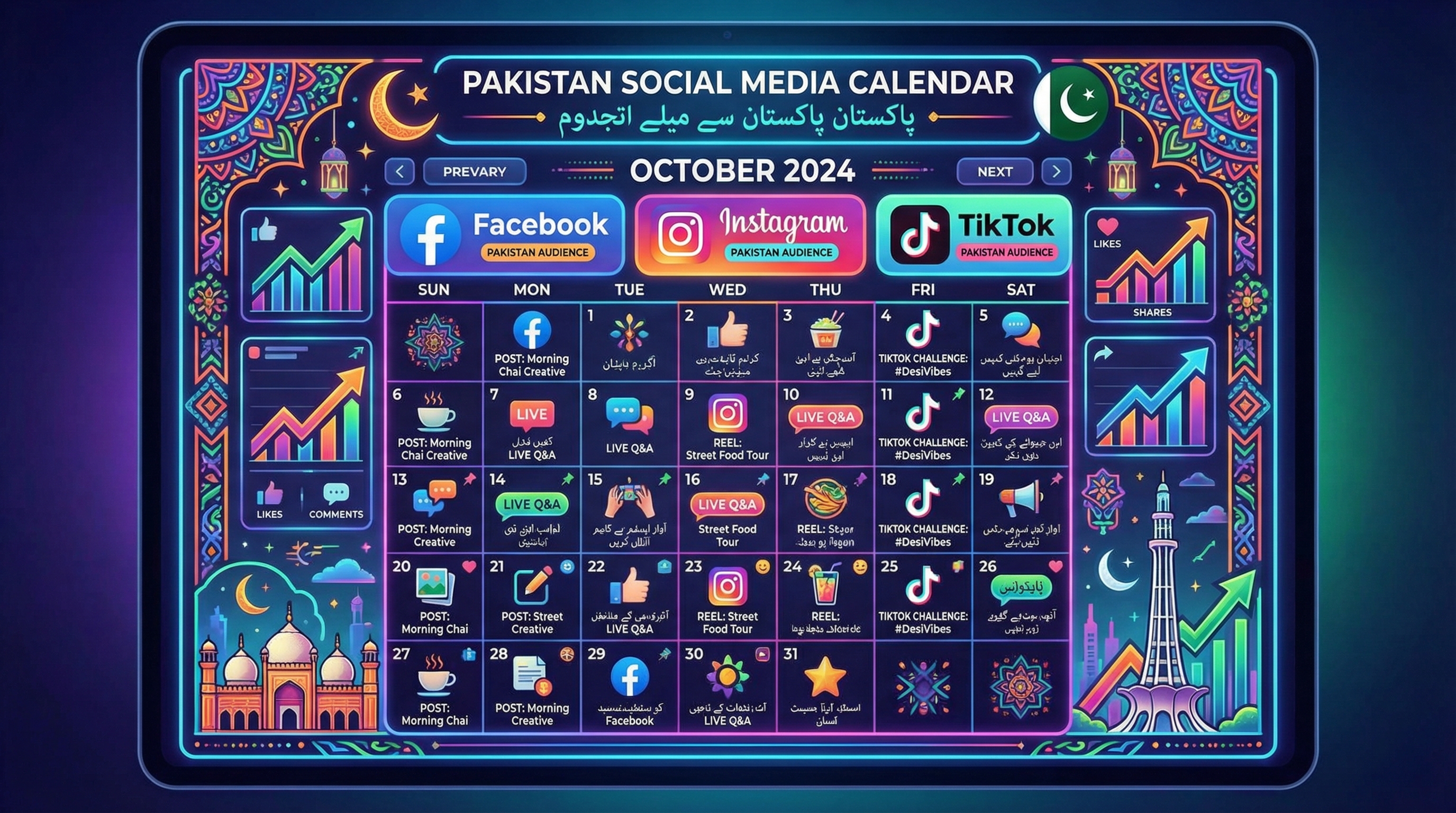 Social Media Marketing in Pakistan: Platforms, Timing, and Content That Performs