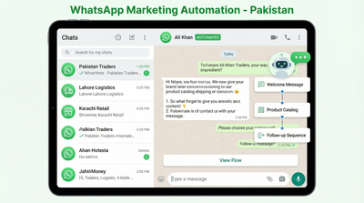 WhatsApp Marketing in Pakistan: Automation That Drives Sales
