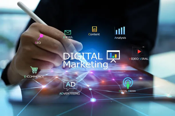 Marketing Agency Pakistan 118 Digital Marketing Services