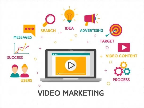 - Pro Marketing Solutions - 2025 Vedio Marketing