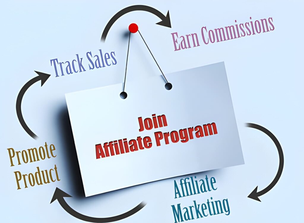 - Pro Marketing Solutions - 2026 Affiliat Marketing